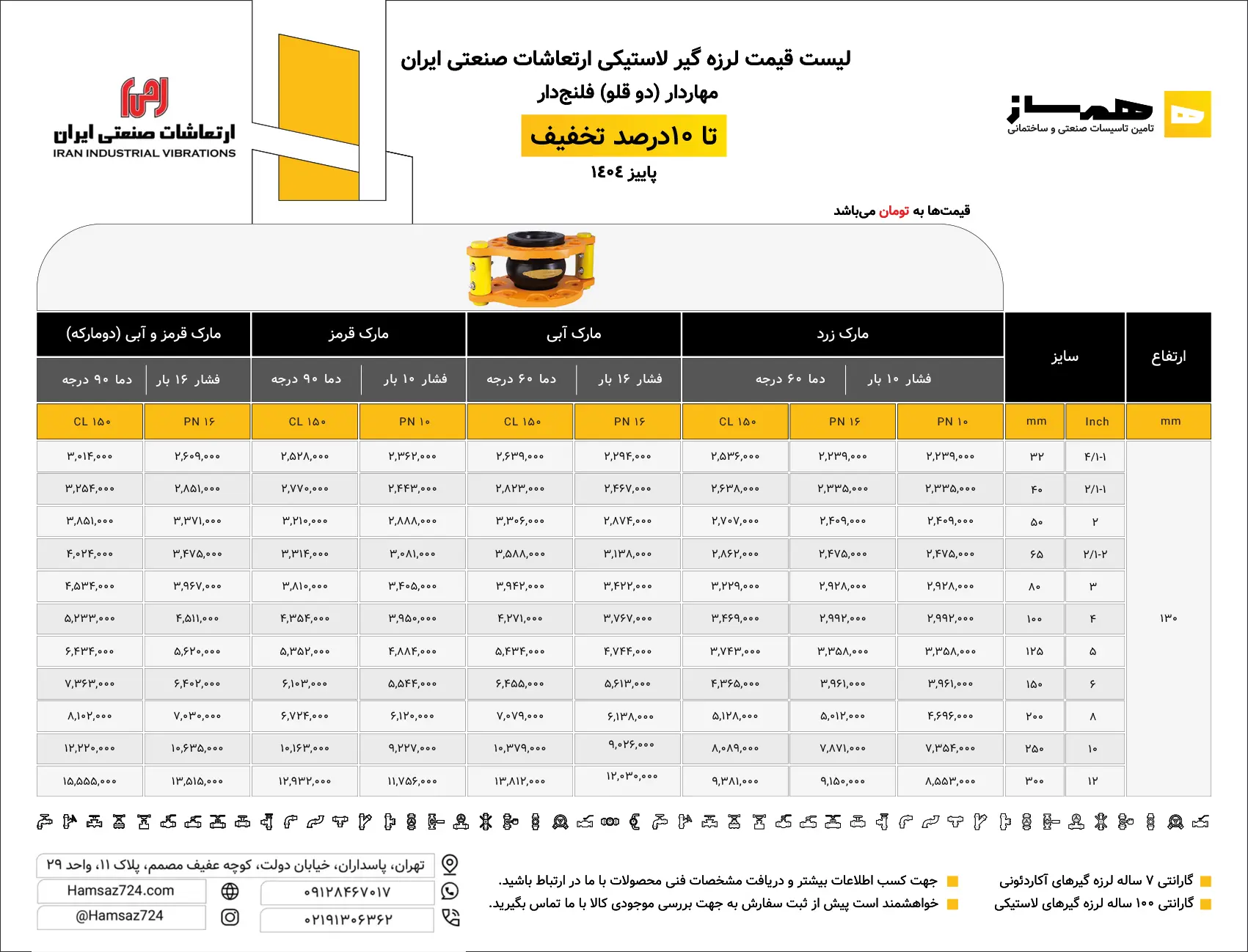 لیست قیمت لرزه گیر لاستیکی پاییز 1404