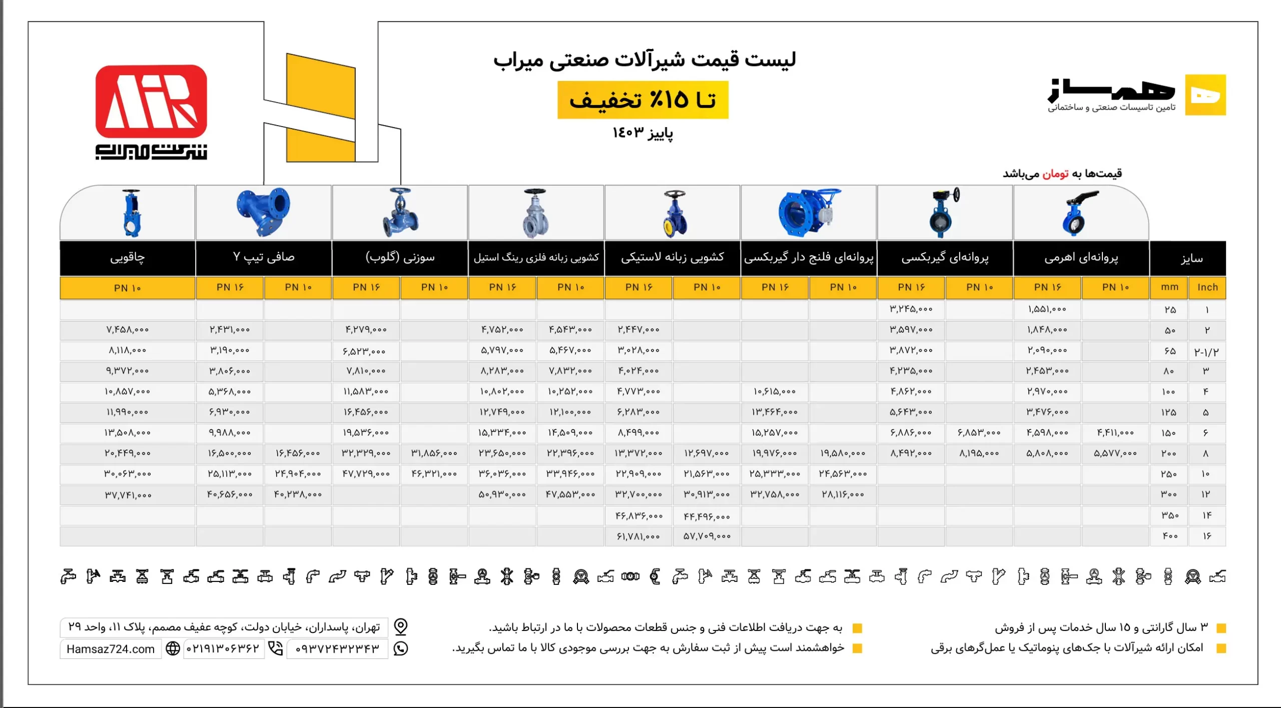 لیست قیمت شیرآلات چدنی میراب 1403