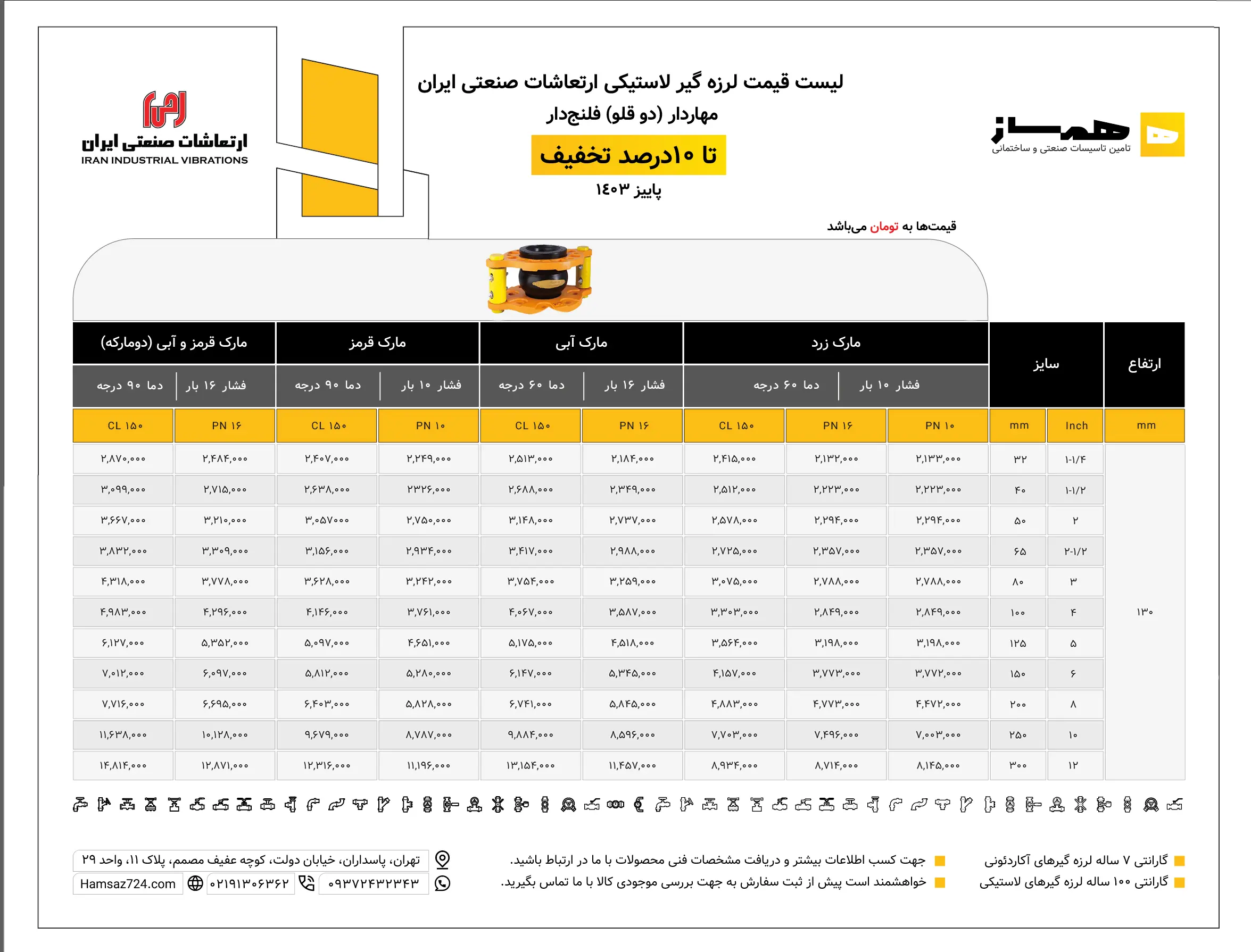 لیست قیمت لرزه گیر لاستیکی 1403