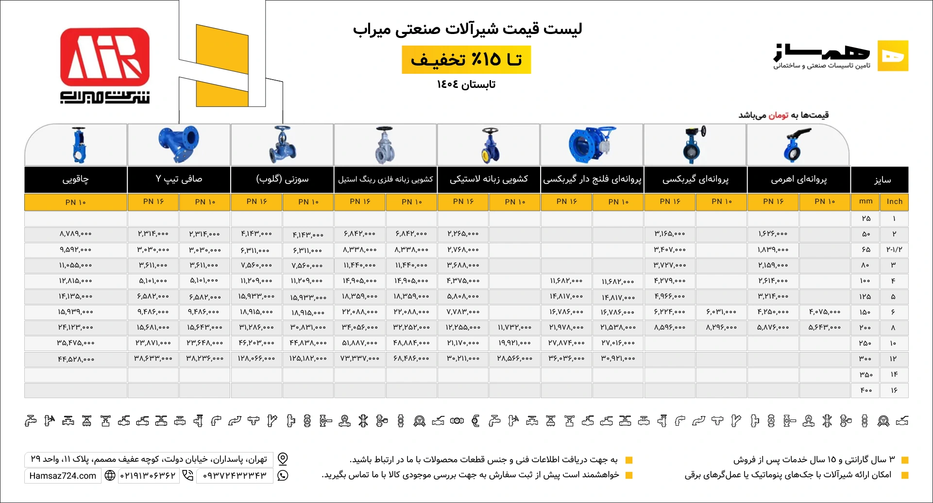 لیست قیمت میراب تابستان 1404